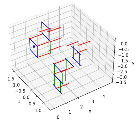 Demo Image