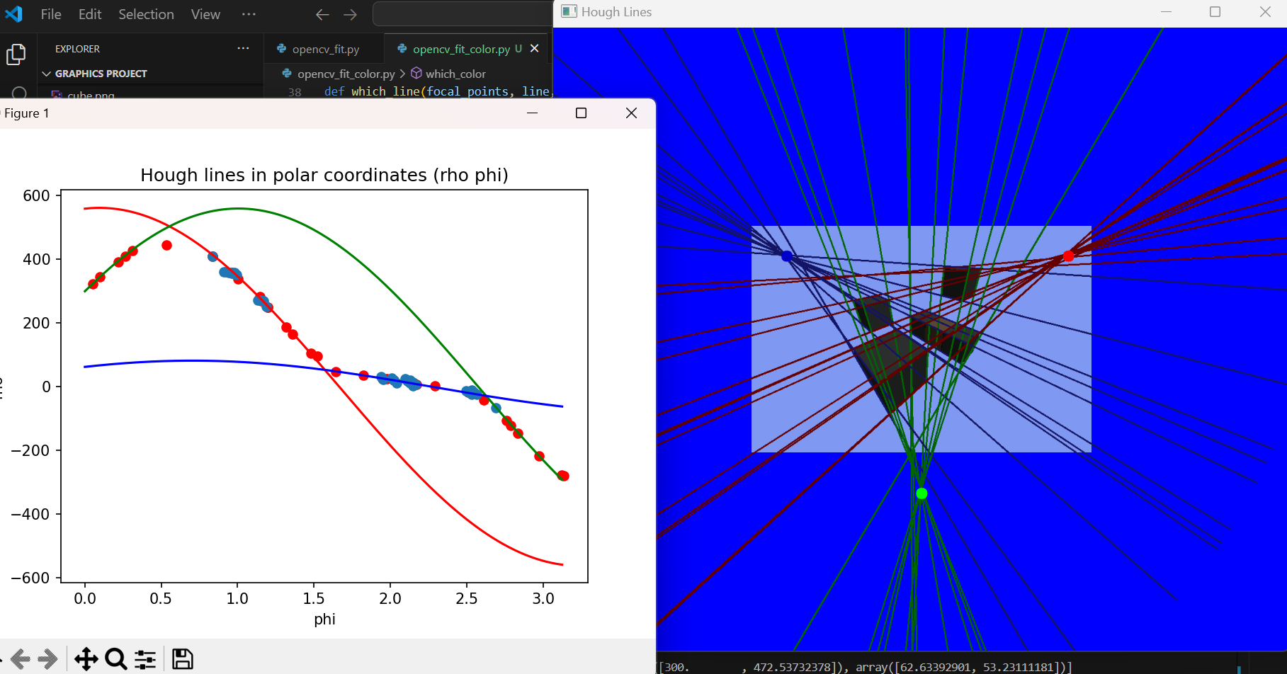 Demo Image
