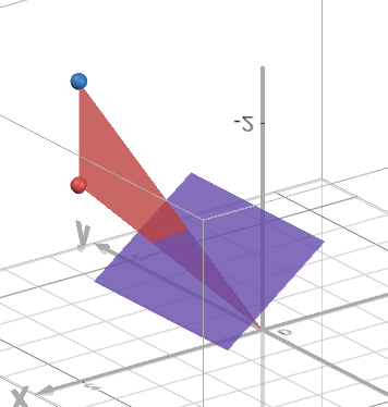 Demo Image